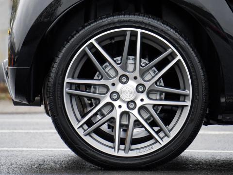 RDKS Autochampion24 München